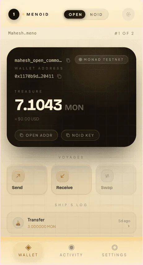 Menoid Open Mode